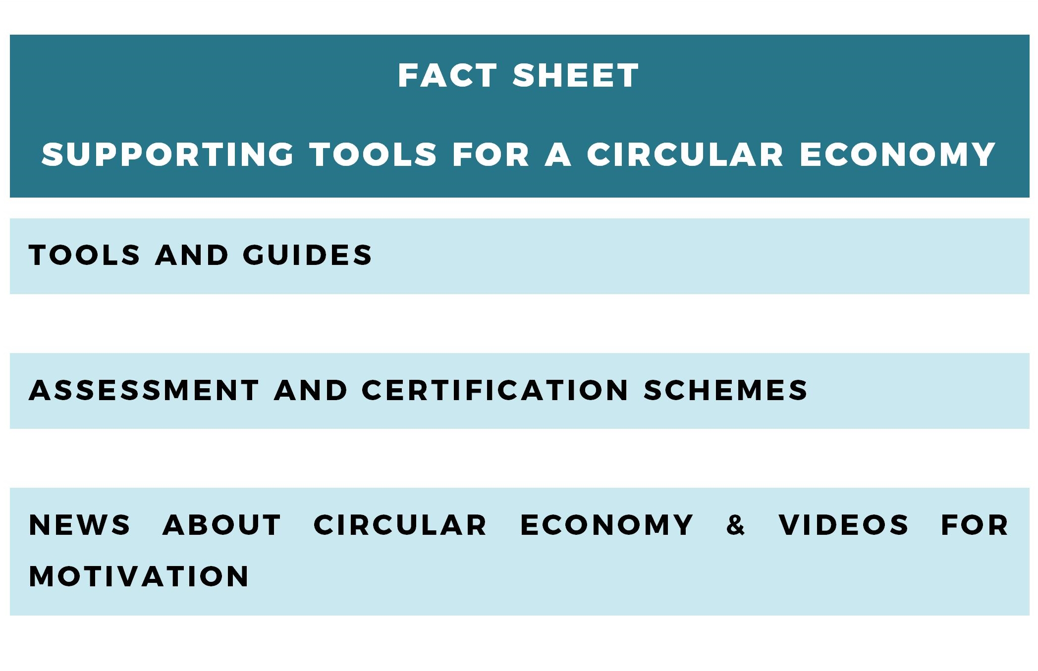 Fact Sheet "Supporting tools for a circular economy"