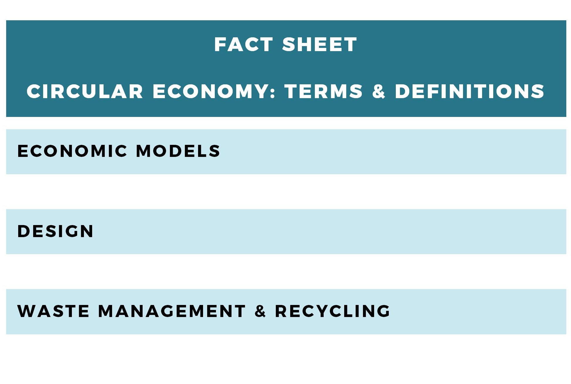 Fact Sheet "Circular Economy: Terms and Definitions"