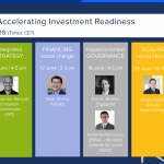Accelerating Investment Readiness Webinar Series